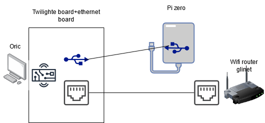 1661933076-Diagramme-sans-nomdrawio1.png 1661933076-Diagramme-sans-nomdrawio1.png